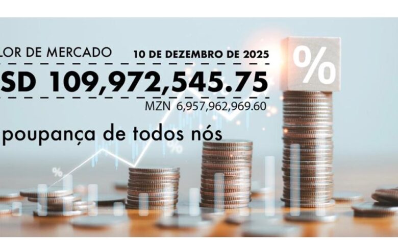 BdM lança página web sobre Fundo Soberano