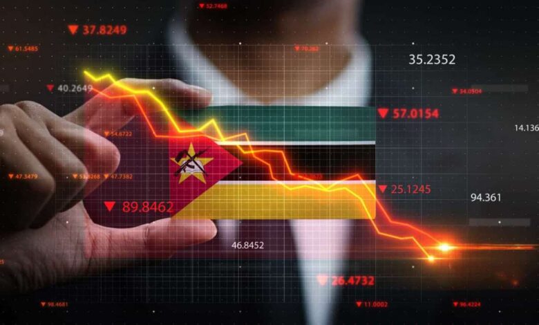 Juros da dívida de Moçambique com maior queda desde 2018